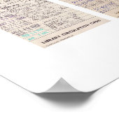 Poster Carte de circulation de la bibliothèque Old Friend (Coin)