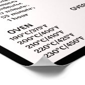 Poster Carte de conversion Air Fryer (Celsius/Fahrenheit) (Coin)