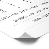 Poster Carte de conversion de cuisine (Coin)