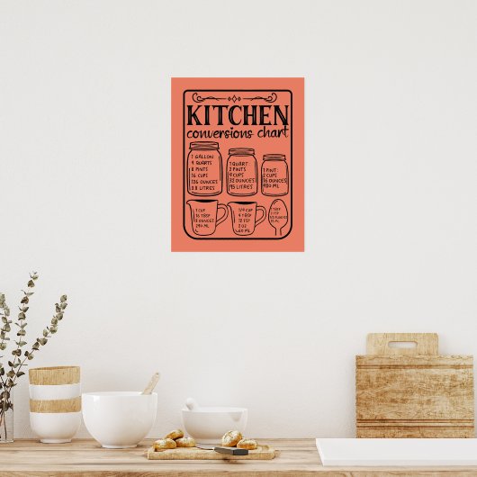 Poster Carte de conversion simple de cuisine (Cuisine)