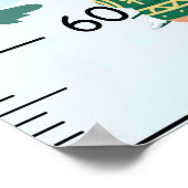 Poster Carte de croissance d'écureuil mûre (Coin)