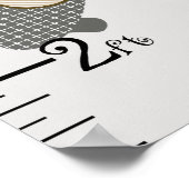 Poster Carte de croissance des avions Brown et Tan Gardez (Coin)