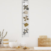 Poster Carte de croissance des avions Brown et Tan Gardez (Cuisine)