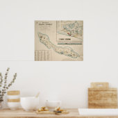 Poster Carte de Curaçao 1836 (Cuisine)