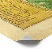 Poster Carte de Floride (Coin)