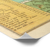 Poster Carte de Floride (Coin)