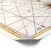 Poster Carte de Floride 1777 (Coin)