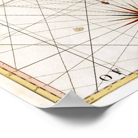 Poster Carte de Floride 1777 (Coin)