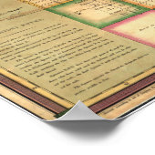 Poster Carte de Floride 1829 (Coin)