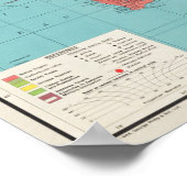 Poster Carte de guerre du Pacifique de Philips, 1945 (Coin)