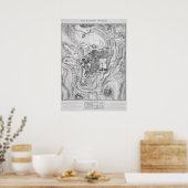 Poster Carte de Jérusalem antique 1864 (Cuisine)