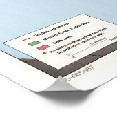 Poster Carte de la Bosnie-Herzégovine - 1995 (Coin)