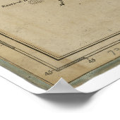 Poster Carte de la Jamaïque (1775) (Coin)