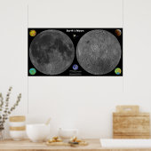 Poster Carte de la lune haute résolution (Cuisine)