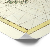 Poster Carte de la mer du Nord, vers 1675 (Coin)