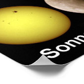 Poster Carte de la planète (Coin)