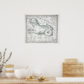 Poster Carte de la plaque de constellations XXIII (Cuisine)