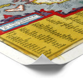 Poster Carte de la Renaissance Sicile 1592 (Coin)