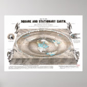 Poster Carte de la Terre plate (Devant)