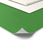 Poster Carte de la vallée de Yosemite de 1876 (Coin)