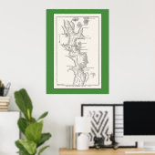 Poster Carte de la vallée de Yosemite de 1876 (Bureau à domicile)