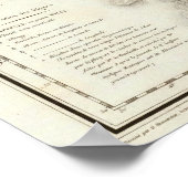 Poster Carte de la ville de Mexico (Coin)