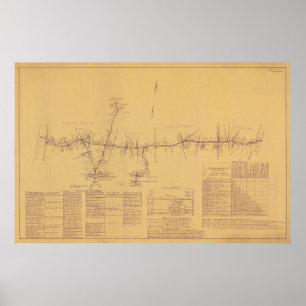 Poster Carte De La Voie Ferroviaire De Boston Et Worceste