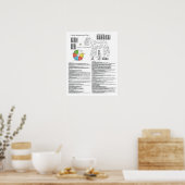 Poster Carte de l'acupuncture de l'acupuncture de chien (Cuisine)