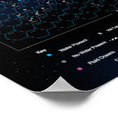 Poster Carte de l'affiche de l'Hexagon près de l'espace (Coin)