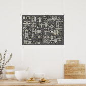 Poster Carte de l'affiche Dungeon (Cuisine)