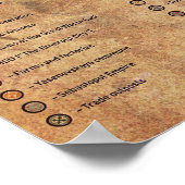 Poster Carte de l'âge du métro 2033 (Coin)