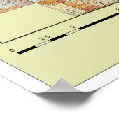 Poster Carte de l'allocation des réservations de Pine Rid (Coin)