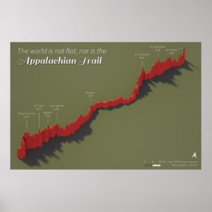 Poster Carte de l'altitude du sentier des Appalaches