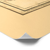 Poster Carte de l'Amérique centrale (1845) (Coin)