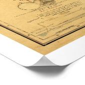 Poster Carte de l'Amérique centrale 1862 (Coin)