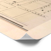 Poster Carte de l'ancien Norristown (1871) (Coin)