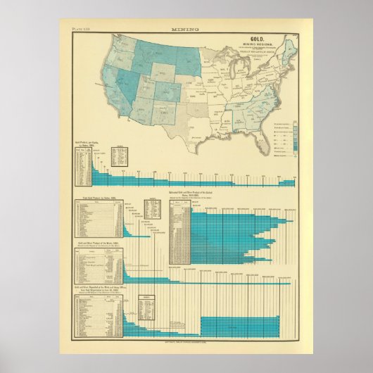 Poster Carte de l'ancienne mine d'or des États-Unis (1883 (Devant)