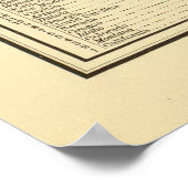 Poster Carte de l'ancienne mine d'or des États-Unis (1883 (Coin)