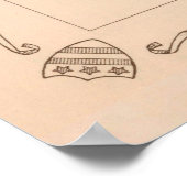 Poster Carte de l'ancienne propriété familiale de George (Coin)