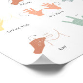 Poster Carte de langue des signes ASL pour les enfants (Coin)