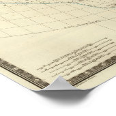 Poster Carte de l'atlas de Paris (Coin)