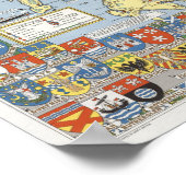 Poster Carte de l'Ecosse historique (Coin)