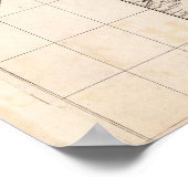 Poster Carte de l'Empire britannique en Amérique Feuille (Coin)