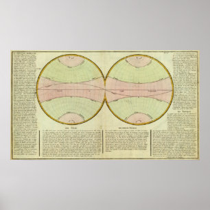 Poster Carte de l'équateur