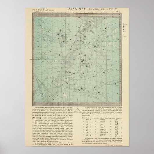 Poster Carte de l'étoile (Devant)