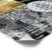 Poster Carte de l'étoile du Mont Temple (Coin)