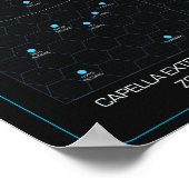 Poster Carte de l'étoile HOSTILE (Coin)