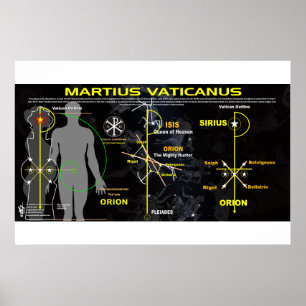 Poster Carte de l'étoile martienne du Vatican 5