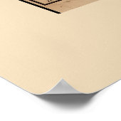 Poster Carte de l'Europe de Rand McNally (1894) (Coin)