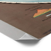 Poster Carte de l'hémisphère oriental (Coin)